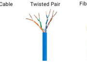 Deep Dive in Twisted Pair Cable, Coaxial Cable, and Optical Fiber: