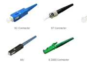 How to Choose SC Cable Fiber: 3 Pro Strategies‌
